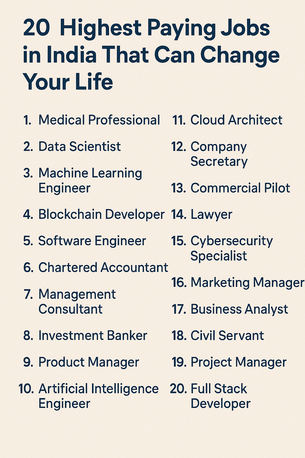 High Salary Alert: Top 20 Highest Paying Jobs in India That Can Change Your Life