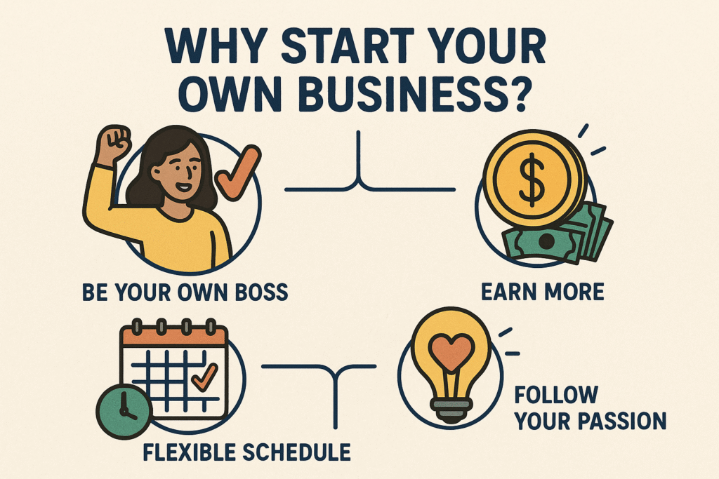Top 50+ Small Business Ideas for Women: Launch Your Dream Venture Today!